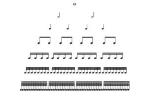 طريقة تدوين الاشكال الموسيقية على المدرج الموسيقي